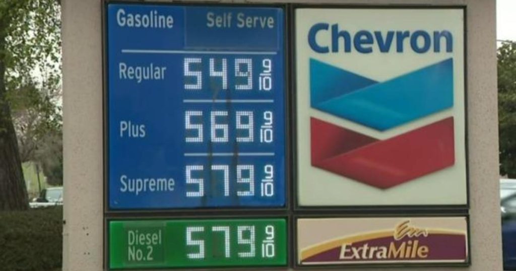 Warum sind die Gaspreise so hoch – und wann fallen sie?