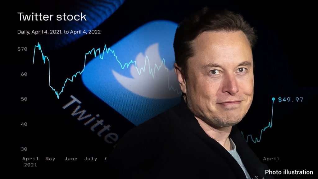 Elon Musk applaudierte, als der saudische Prinz über eine mögliche Twitter-Übernahme sprach