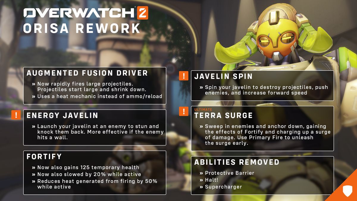 Infografik mit allen Gameplay-Änderungen für Orisa in Overwatch 2