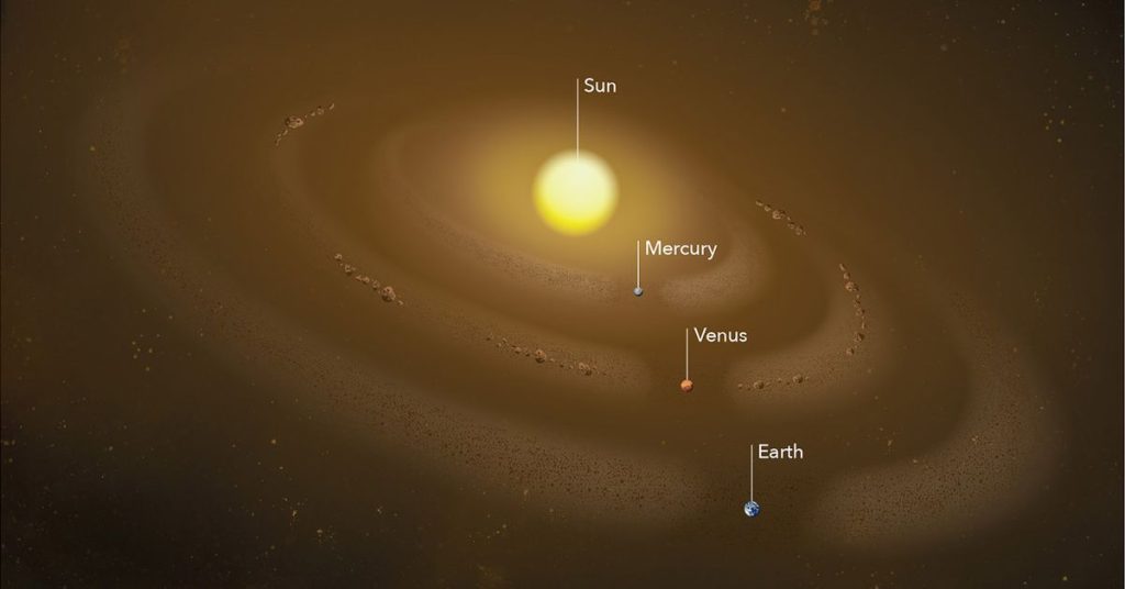 Unerklärlicher Podcast: 7 Geheimnisse des Sonnensystems, die Wissenschaftler noch nicht gelöst haben
