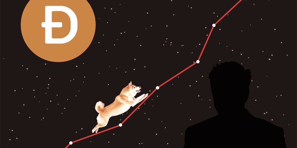 Dogecoin pumpt 8 %, nachdem Elon Musk sagt, dass er immer noch kauft