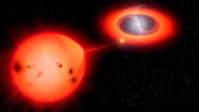 Astronomen haben die schnellste Explosion eines Nova-Sterns aufgezeichnet, die je gesehen wurde.  Diese Abbildung zeigt die Art von Zwei-Sterne-System, von dem das Forschungsteam glaubt, dass V1674 Hercules dazugehört