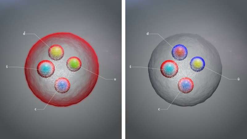 LHCb has discovered three new exotic particles: a pentaquark and the first-ever pair of tetraquarks