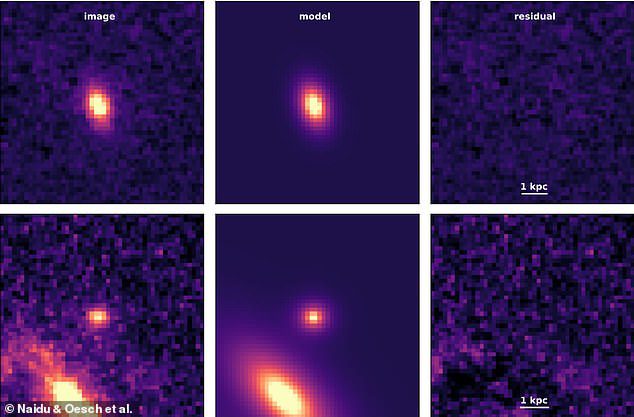 Bei der Untersuchung der Region in der Nähe von GN-z13 (oben) beobachtete JWST auch GN-z11 (unten) und Wissenschaftler des Harvard and Smithsonian Center for Astrophysics in Massachusetts stellen fest, dass beide Galaxien sehr klein sind.
