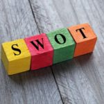Wie führt man eine SWOT Analyse durch