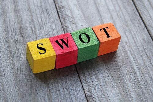 Wie führt man eine SWOT Analyse durch
